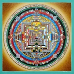 Yellow kalchakra Thangka