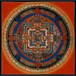 Red kalchakra Thangka
